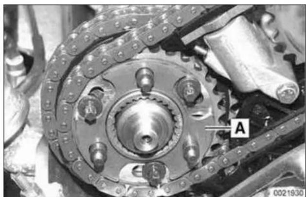 Close-up of a mechanical gear assembly with labeled component A (no readable text or symbols beyond label)