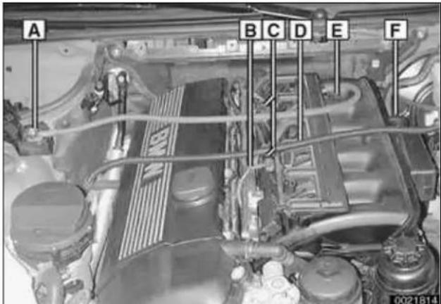 A B C D E F 0021814