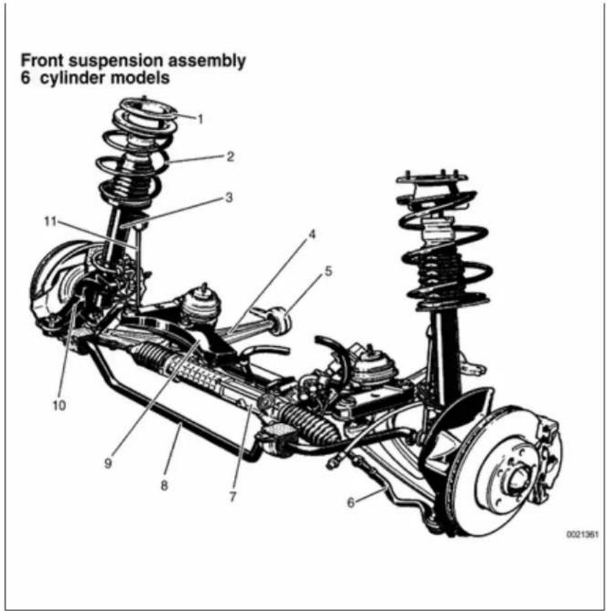 Front suspension assembly, 6 cylinder models.