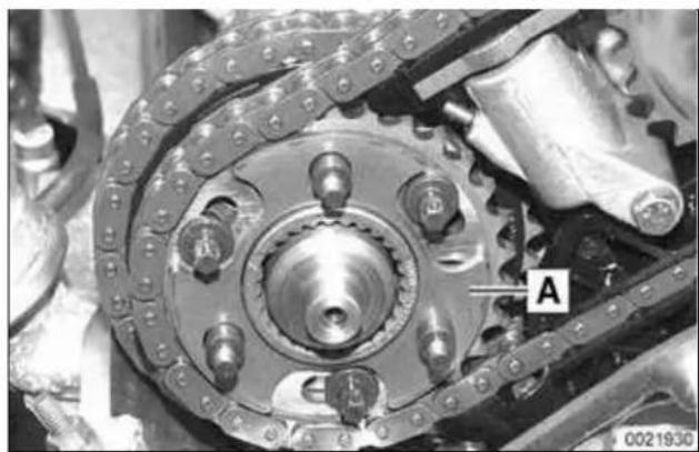 Close-up of a mechanical gear assembly with labeled component A (no readable text or symbols beyond label)