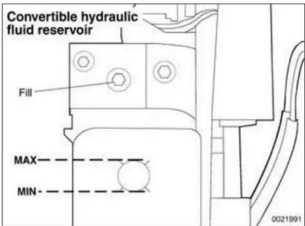 Convertible hydraulic fluid reservoir. Fill. MAX. MIN. 0021991