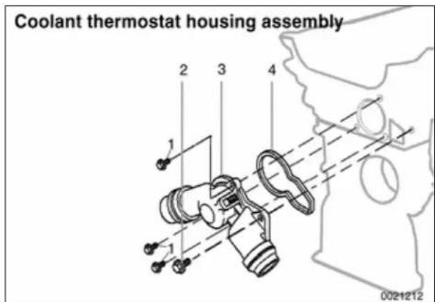 Coolant thermostat housing assembly 1 2 3 4 0021212