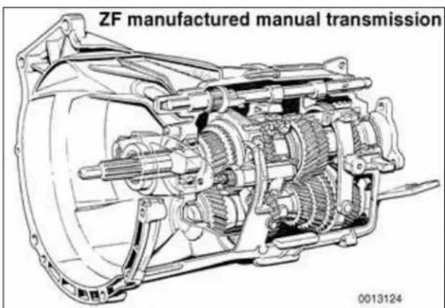 ZF manufactured manual transmission 0013124