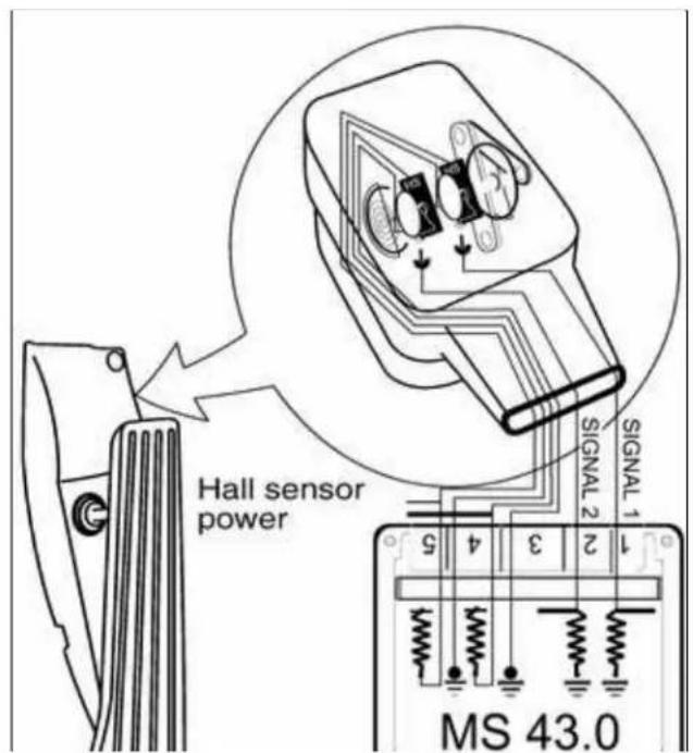 Hall sensor power SIGNAL 1 SIGNAL 2 MS 43.0