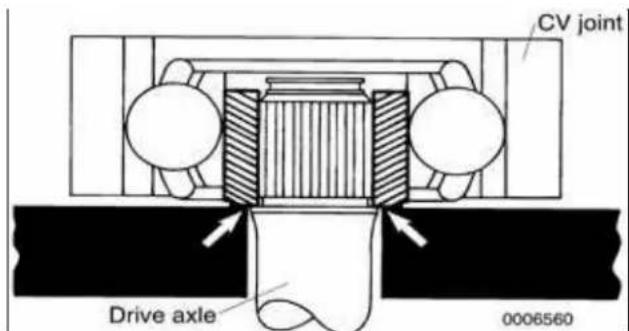 CV joint Drive axle 0006560
