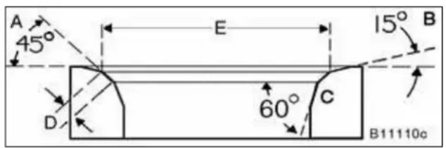 A 45° E 15° B D 60° C B11110c