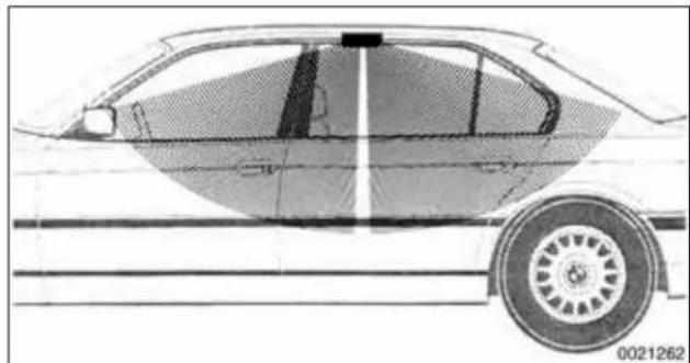 Side profile illustration of a car showing front wheel, rear seats, and side panel (no text or symbols)