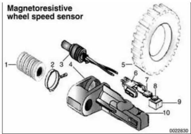 Magnetoresistive wheel speed sensor 1 2 3 4 5 6 7 8 9 10 0022830