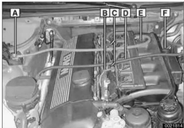 A B C D E F 0021814