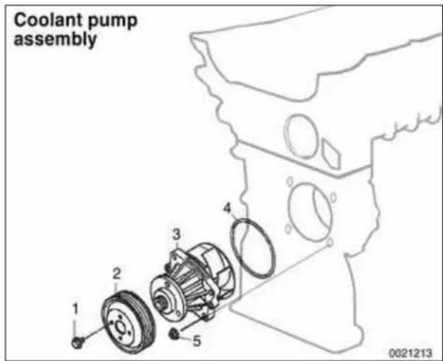 Coolant pump assembly 1 2 3 4 5 0021213
