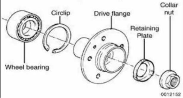 Wheel bearing Circlip Drive flange Retaining Plate Collar nut 0012152