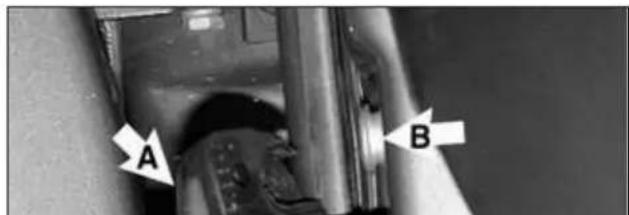 A B