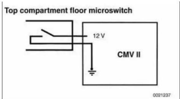 Top compartment floor microswitch 12 V CMV II 0021237