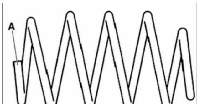 Pure zigzag line diagram without any text, numbers, or symbols