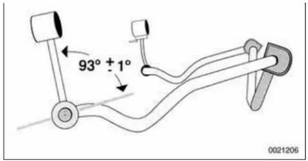 93° ± 1° 0021206