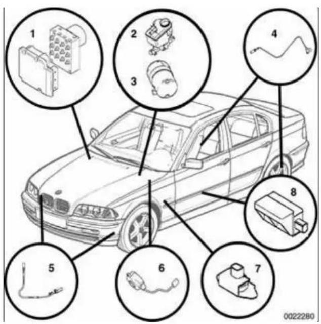 Diagram of a car with eight labeled components, including electrical connectors and sensors, shown in technical drawings.