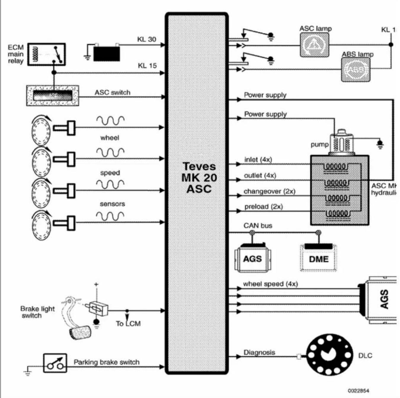 graph TD A["ECM main relay"] --> B["ASC switch"] B --> C["Teves MK 20 ASC"] C --> D["Power supply"] C --> E["Power supply"] D --> F["pump"] E --> F F --> G["ASC MHP hydrauli"] G --> H["AGS"] G --> I["DME"] H --> J["AGS"] I --> J K["Brake light switch"] --> L["To LCM"] L --> M["Parking brake switch"]…
