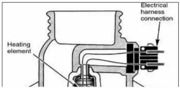 Heating element Electrical harness connection