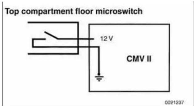 Top compartment floor microswitch 12 V CMV II 0021237