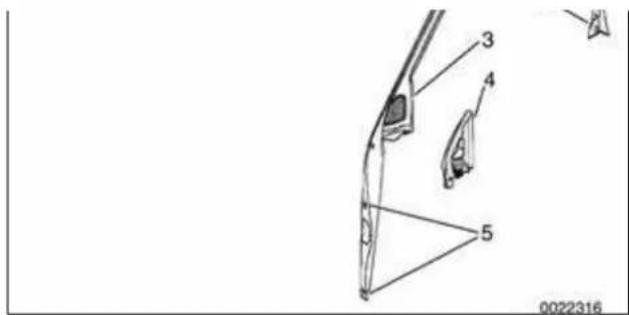 Technical diagram of a mechanical component with numbered parts labeled 3, 4, and 5