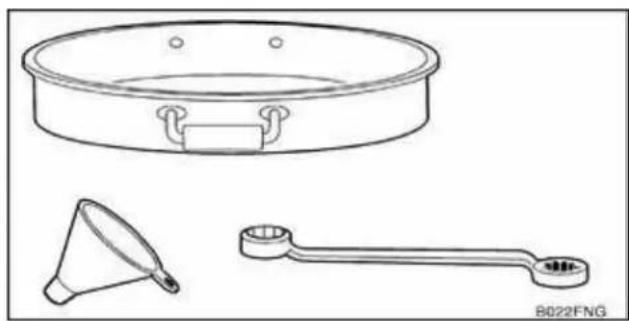 Technical line drawings of a basin, funnel, and wrench (no text or symbols)