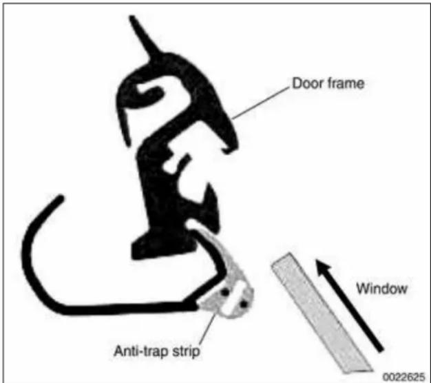 Door frame Anti-trap strip Window 0022625