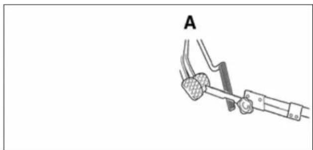 Mechanical assembly diagram showing a lever mechanism with labeled component A (no text or symbols beyond label)