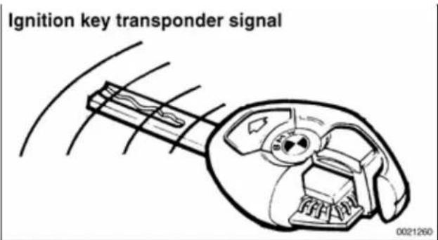 Ignition key transponder signal 0021260