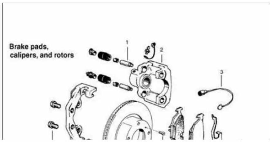 Brake pads, calipers, and rotors