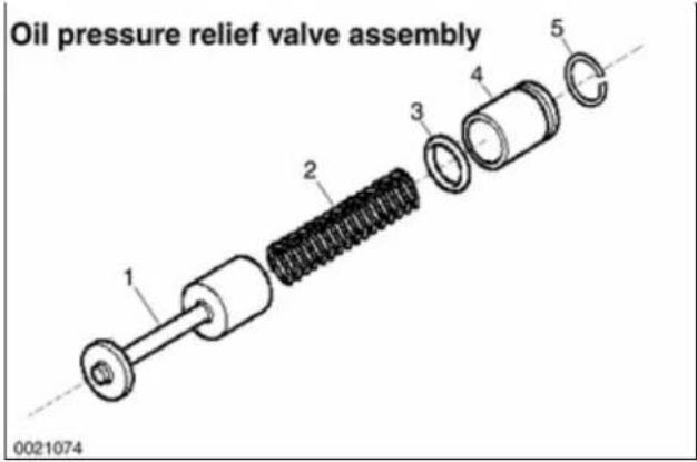 Oil pressure relief valve assembly 1 2 3 4 5 0021074