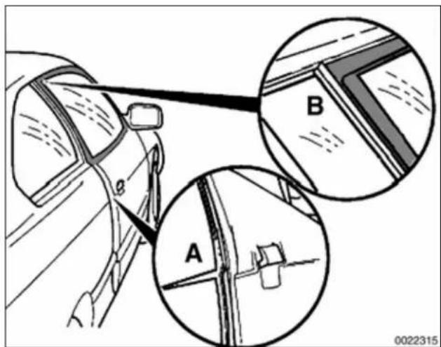B A 0022315