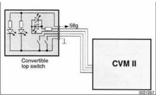 Convertible top switch 58g CVM II 0021267