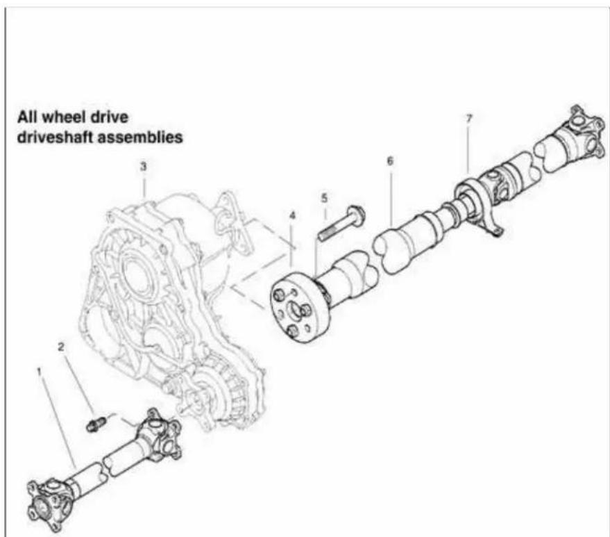 All wheel drive driveshaft assemblies