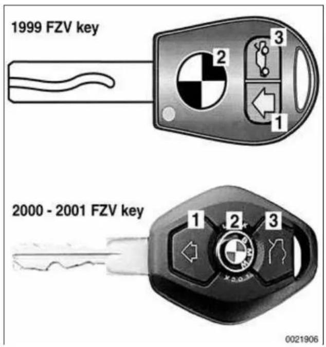 1999 FZV key 2 3 1 2000 - 2001 FZV key 1 2 3 0021906