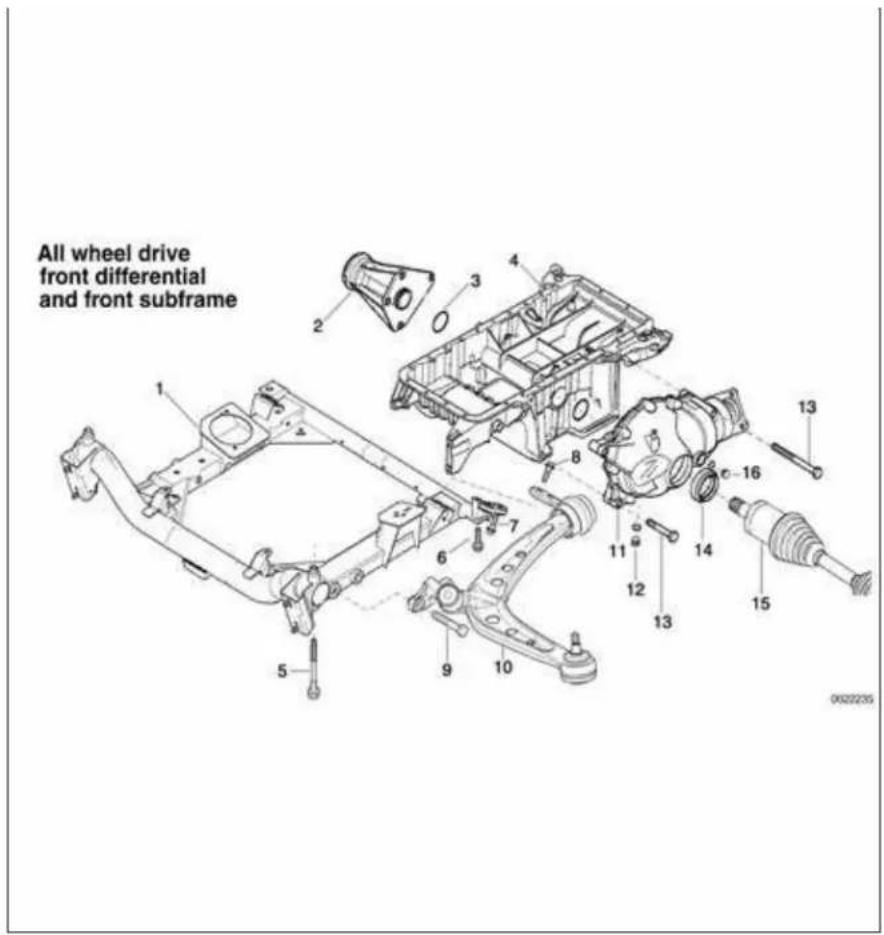 All wheel drive front differential and front subframe