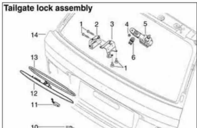 Tailgate lock assembly 1 2 3 4 5 14 13 12 11 1 6 10