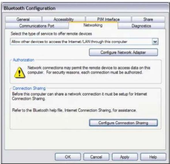 Bluetooth Configuration General Accessibility PIM Interface Share Communications Port Networking Diagnostics Select the type of service to offer remote devices Allow other devices to access the Internet/LAN through this computer Configure Network Adapter Authorization Network connections may permit the remote device to access data on this computer. For security reasons, each connection must be authorized. Connection Sharing Before this computer can share a network connection it must be setup for Internet Connection Sharing. Refer to the Bluetooth help file, Internet Connection Sharing, for assistance. Configure Connection Sharing OK Cancel Apply Help