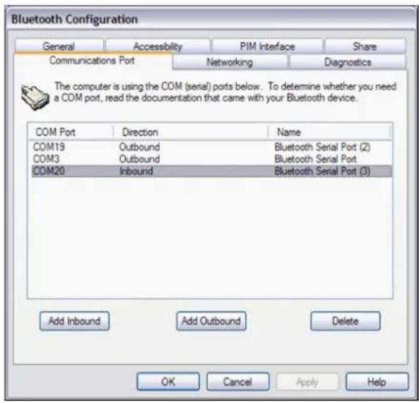 Bluetooth Configuration General Accessibility PIM Interface Share Communications Port Networking Diagnostics The computer is using the COM (serial) ports below. To determine whether you need a COM port, read the documentation that came with your Bluetooth device. COM Port Direction Name COM19 Outbound Bluetooth Serial Port (2) COM3 Outbound Bluetooth Serial Port COM20 Inbound Bluetooth Serial Port (3) Add Inbound Add Outbound Delete OK Cancel Apply Help