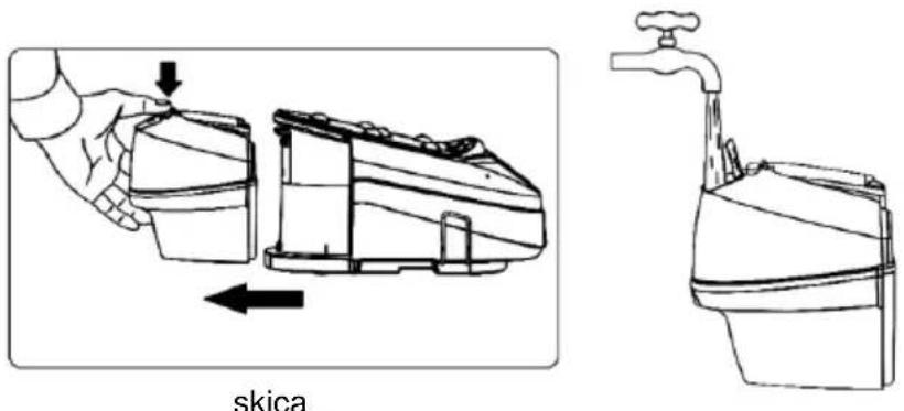 skica