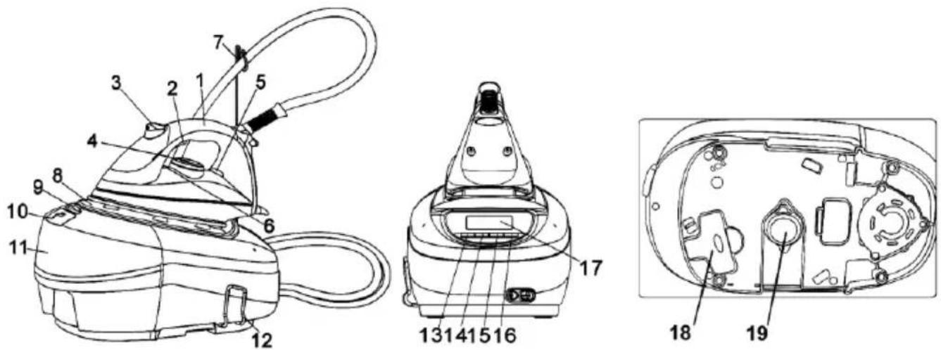 Technical diagram of a device with numbered parts and exploded view, including internal components like a device casing and internal wiring.