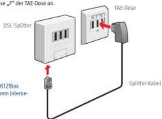 DSL-Splitter TAE-Dose IGT2Box em Interne- Splitter-Kabel