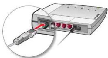 AVM FRITZ!Box 2170 - DSL anschließen - 2