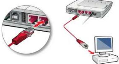 AVM FRITZ!Box 2170 - Computer anschließen (LAN) - 1