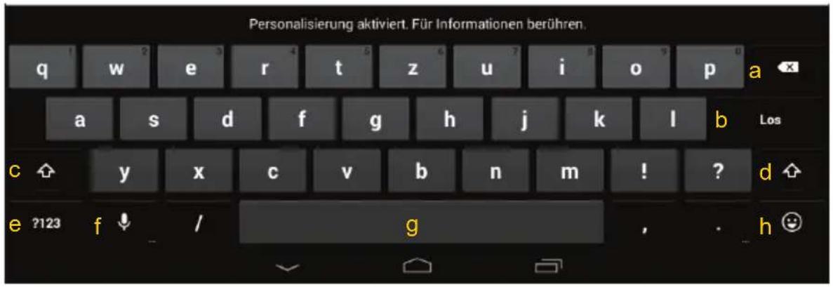 Personalisierung aktiviert. Für Informationen berühren. q w e r t z u i o p a a s d f g h j k l b Los c y x c v b n m ! ? d e ?123 f ↓ / g , . h 😊