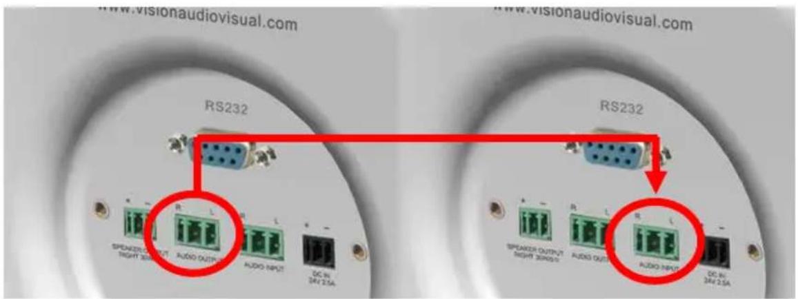 VISION CS-1600P - INSTALLATION - 7