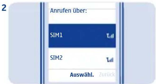 Anrufen über: SIM1 SIM2 Auswähl. Zurück