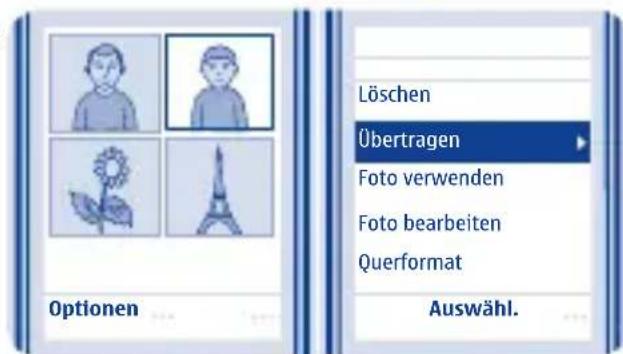 Löschen Übertragen Foto verwenden Foto bearbeiten Querformat Auswähl. Optionen