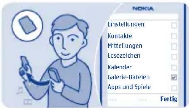 NOKIA Einstellungen Kontakte Mitteilungen Lesezeichen Kalender Galerie-Dateien Apps und Spiele Fertig