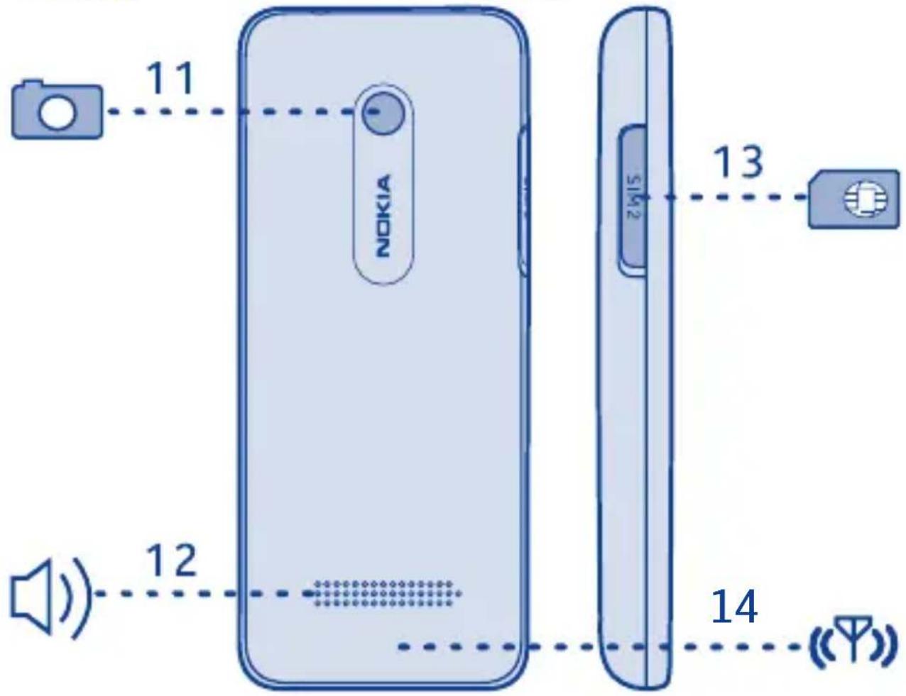 NOKIA 11 12 13 14 (7)