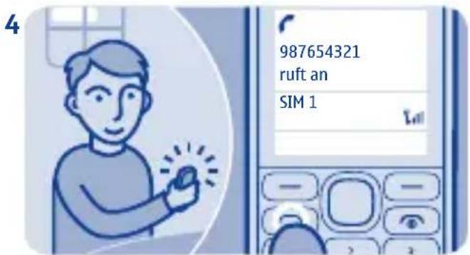 987654321 ruft an SIM 1